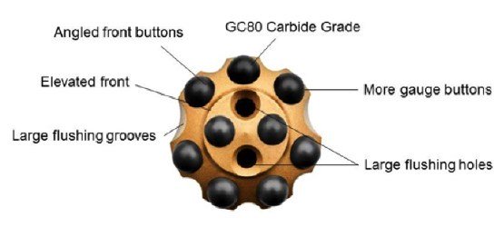 Sandvik top centre bit